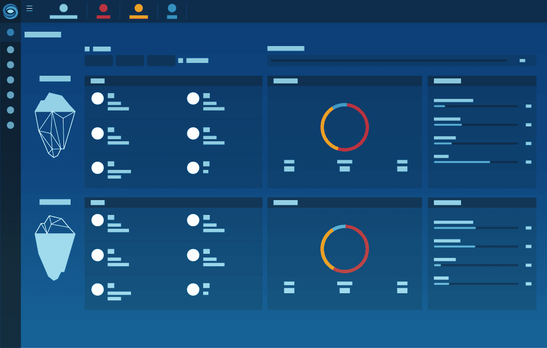 Top Cyber Threat Intelligence Tools For Spectral