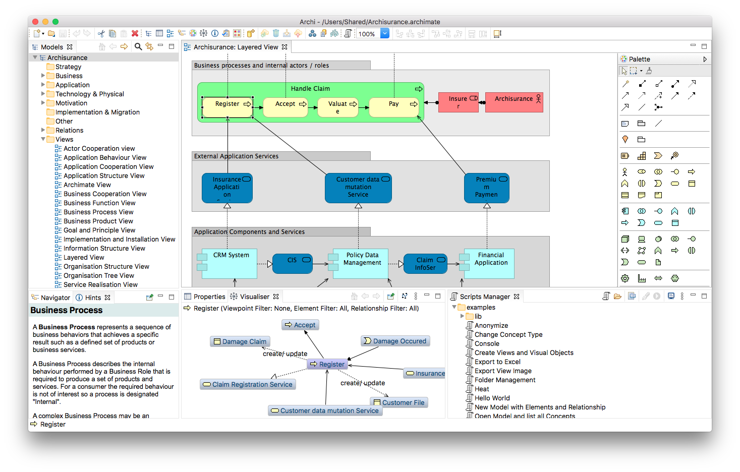 open source database modeling tools