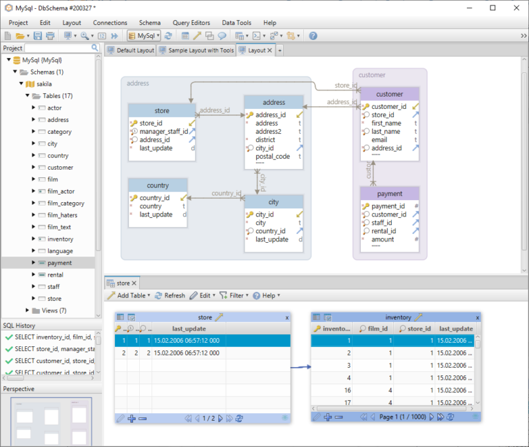 dbschema support