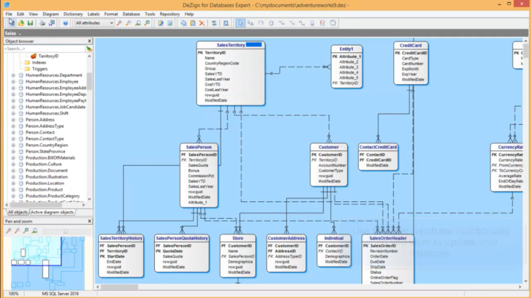 Top 10 Data Modeling Tools to Know in 2021 - Spectral