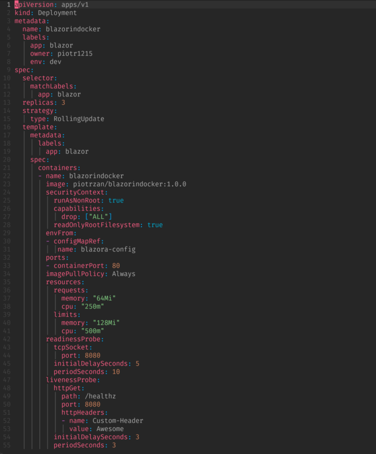 The Developer’s Guide to a Seamless Kubernetes Deployment - Spectral