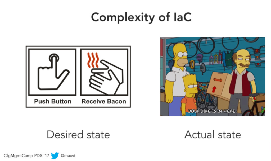 IaC Complexity meme