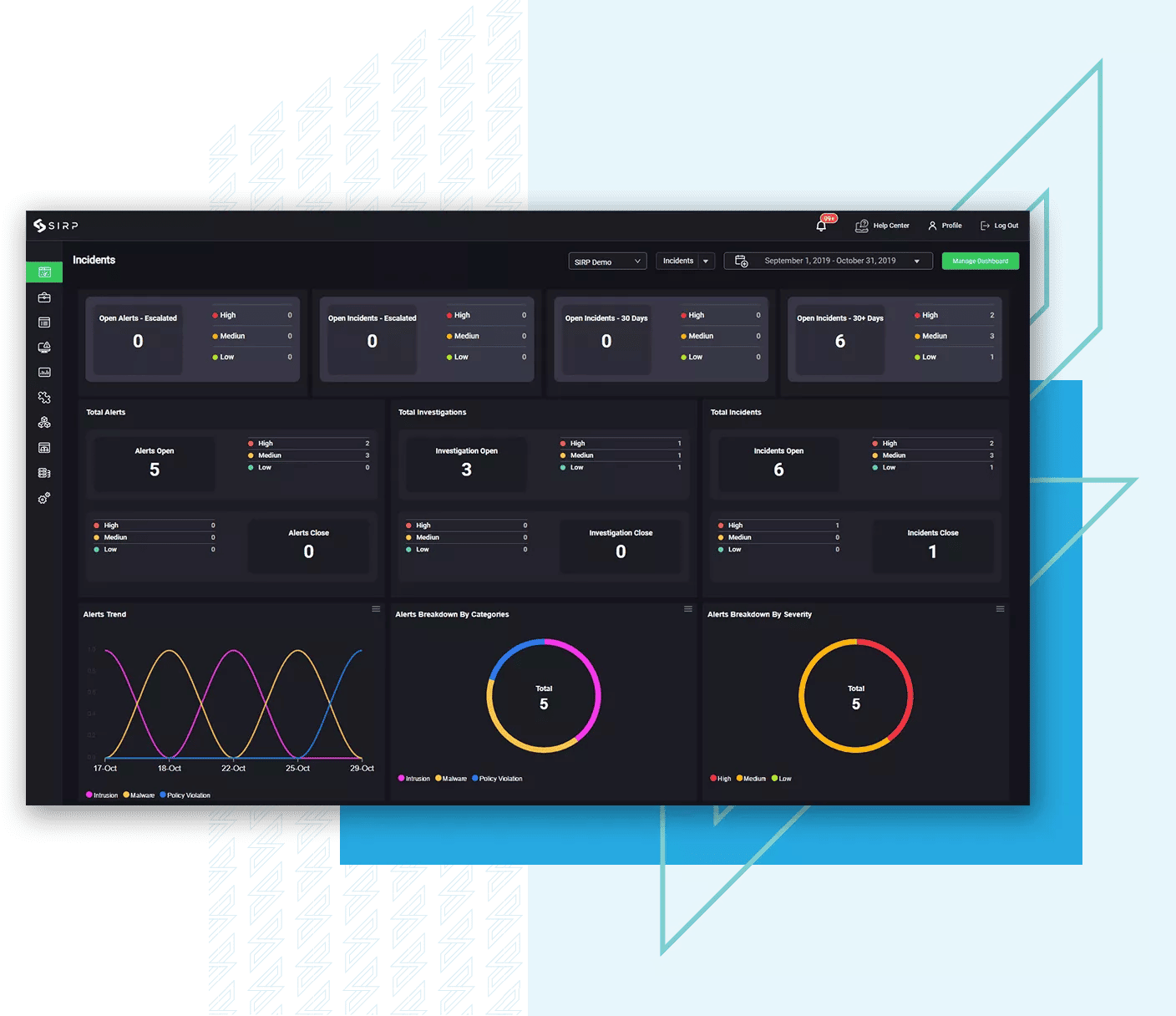 Top 10 Cyber Threat Intelligence Tools for 2022 - Spectral