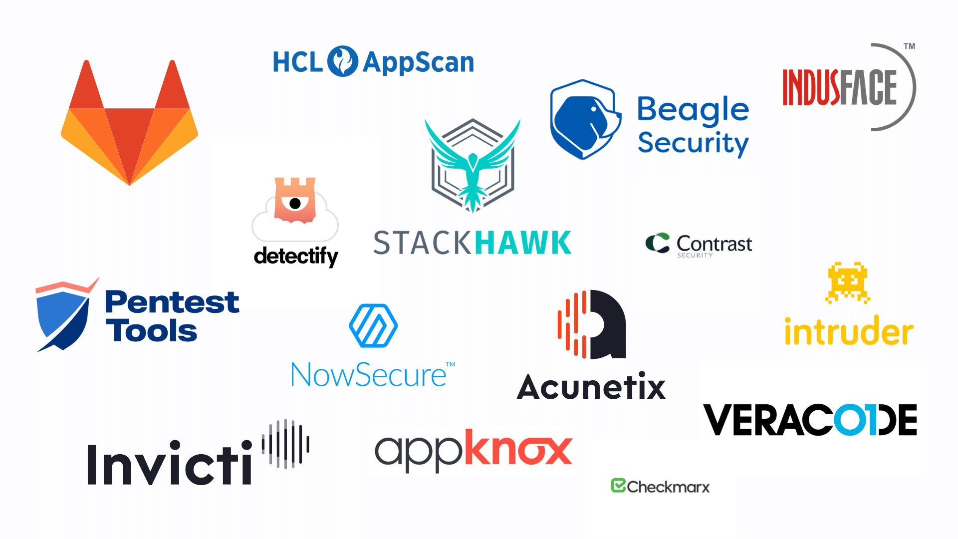 53+ Dast Tools Gartner, Dynamic ast (dast) evaluates applications in