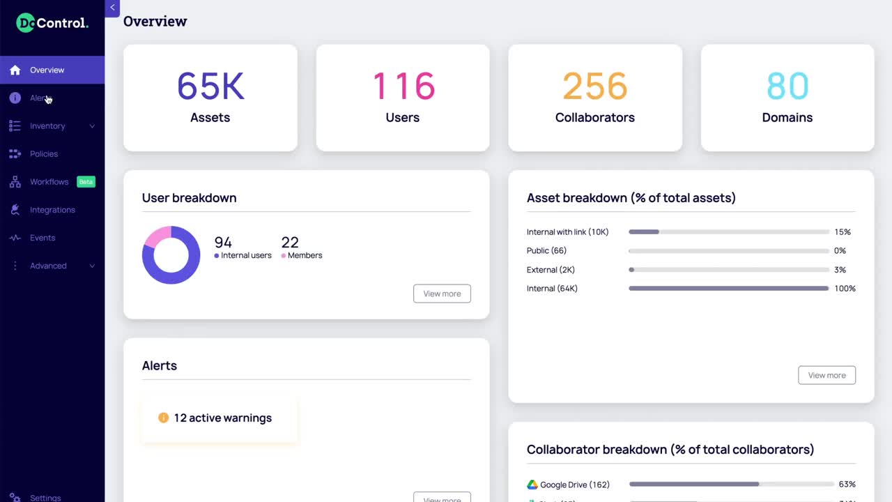 Top 15 DevSecOps Tools that Accelerate Development - Spectral