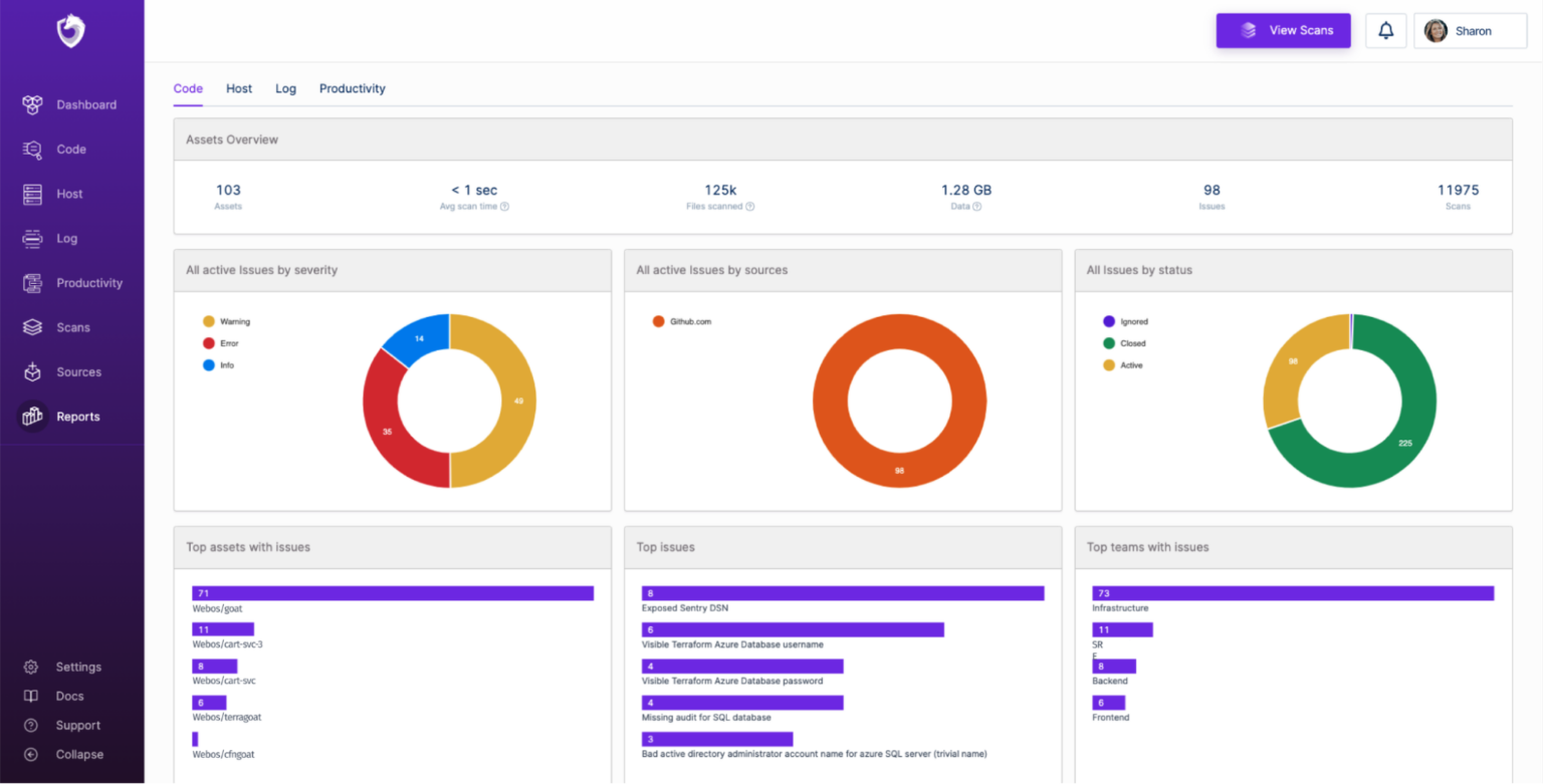 Top 10 CI/CD Security Tools - Spectral