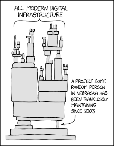XKCD 2347 - Dependency