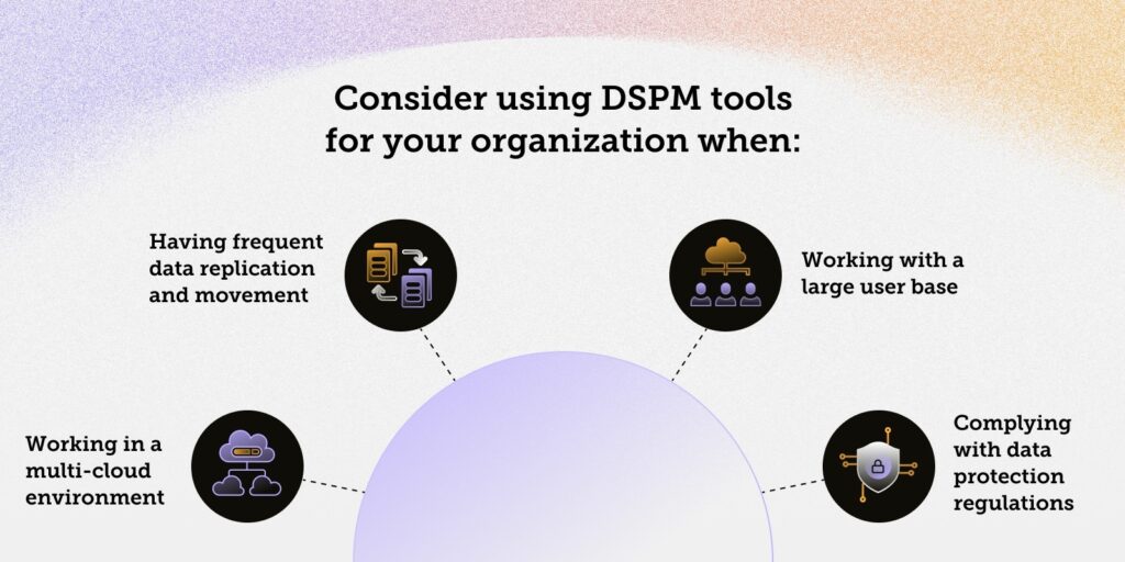 When to consider using DSPM tools for your organization