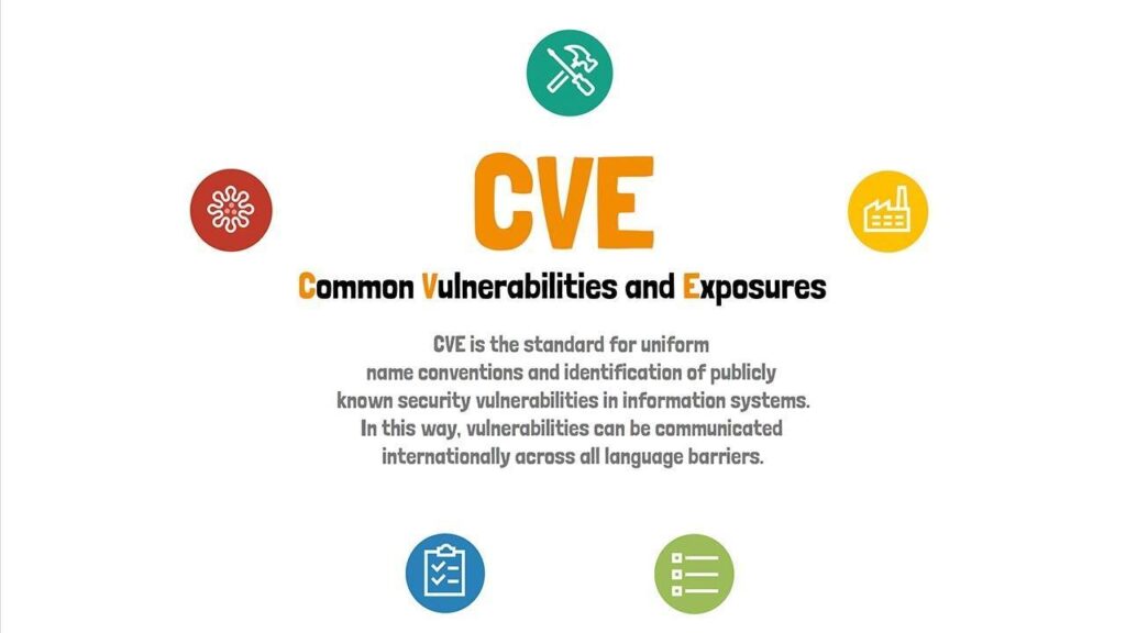 Common Vulnerabilities and Exposures
