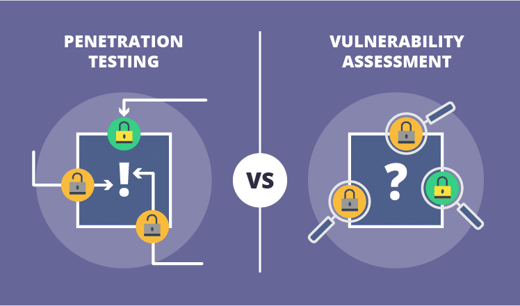 Vulnerability Assessment vs. Penetration Testing