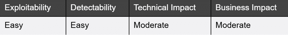 Insufficient Binary Protections