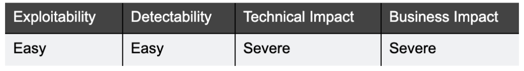 vulnerability hardcoded credentials, insecure credential transmission and insecure credential storage